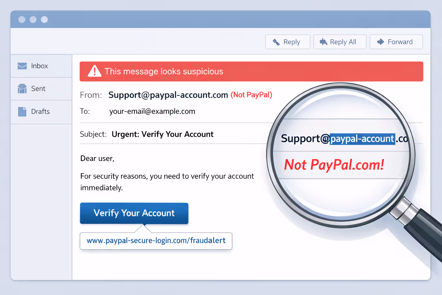 Phishing email on screen with magnifying glass highlighting suspicious sender address and fake URL in link button, warning icon visible, UI illustration style