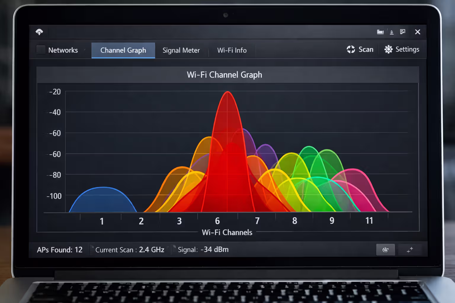 Laptop screen displaying WiFi channel analyzer software interface showing bar graph of overlapping wireless networks across channels 1 through 11 with congested and clear channels highlighted in different colors